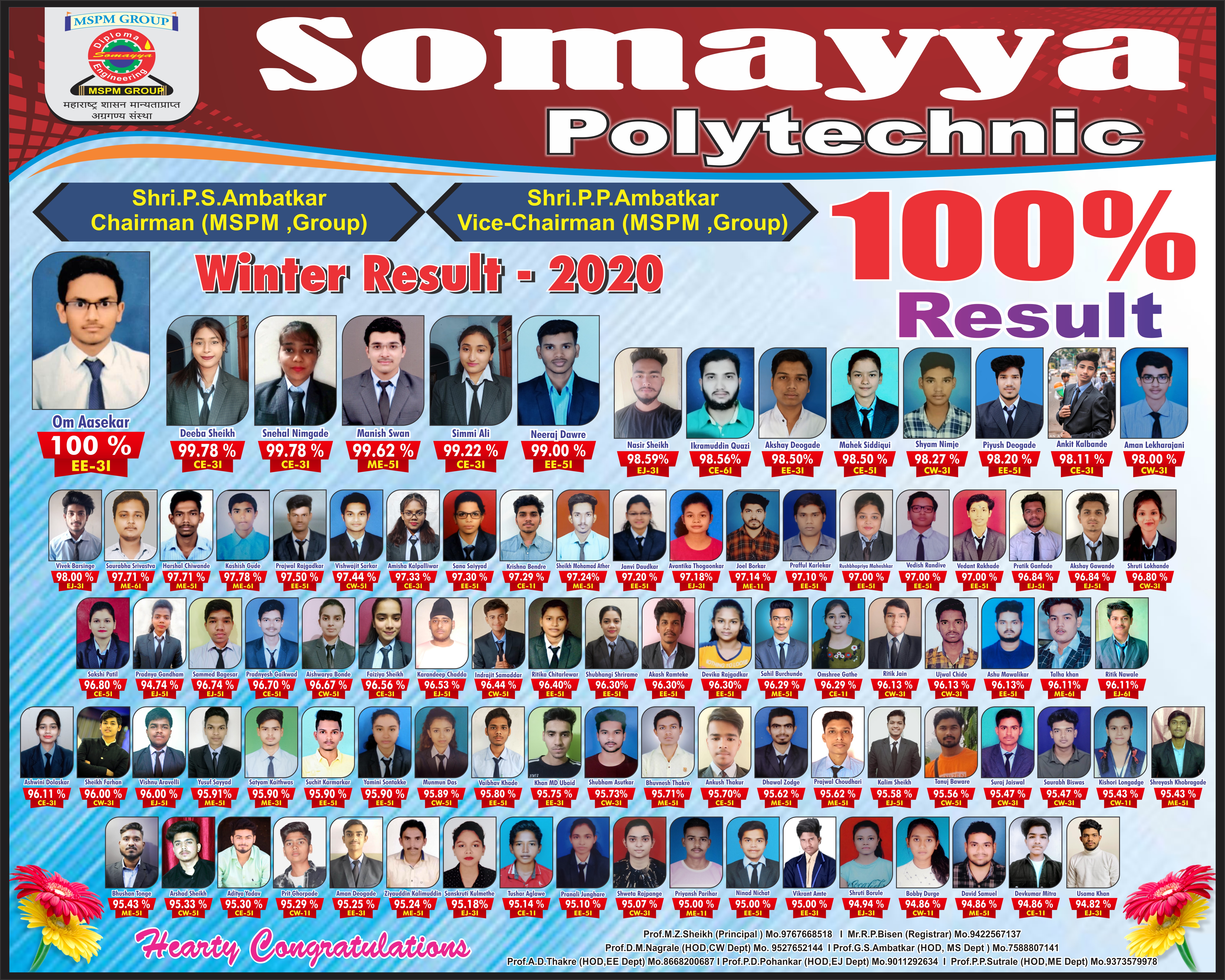 result1