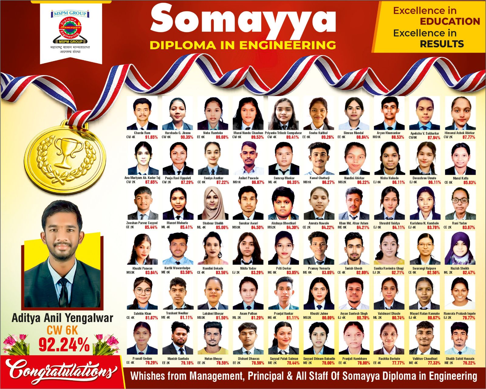 result1